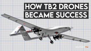 How Turkeys Bayraktar TB2 Drones Became an International Success