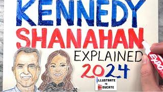 KENNEDY SHANAHAN 2024 President Explained  Who is Nicole Shanahan?  Policy explanations Part 2