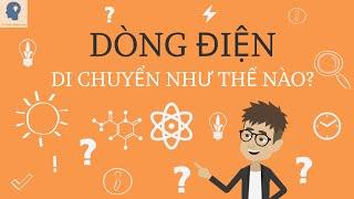 Điện hoạt động như thế nào?  Dòng điện và electron di chuyển như thế nào  Tri Thức nhân loại