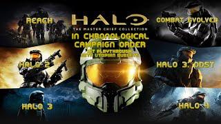 ENG4K Halo Master Chief Collection All 6 Campaigns - Halo Reach Legendary Difficulty Part 2