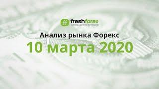  Анализ рынка Форекс 10 марта 2020 FRESHFOREX ORG