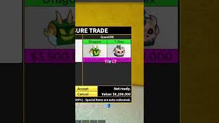 What do Players trade for Fruit Notifier #bloxfruits