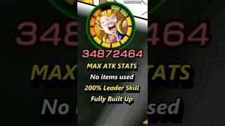 SUPER EZA SSJ3 Gotenks MAX