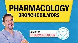 Pharmacology - Bronchodilators - Respiratory Drugs nursing RN PN NCLEX