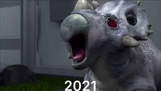 Evolution of Sinoceratops
