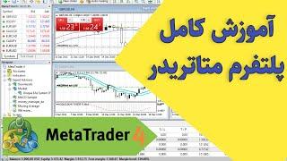 آموزش جامع و کامل متاتریدر تنظیمات، شخصی سازی، انجام معاملات  MetaTrader4