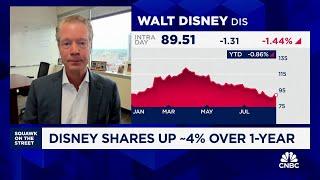 Disney Heres why Guggenheim has a buy rating on the stock