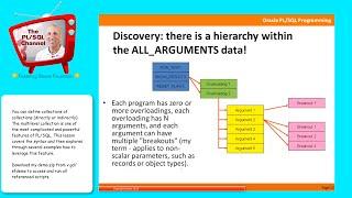 COL10 Working with Multilevel Nested Collections