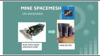 Spacemesh on Windows Mining Guide - Plot with GPU - Transfer to Mini PC