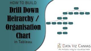 How to build a Drill Down Hierarchy Chart  Organisational Chart in Tableau Tableau Decision Tree