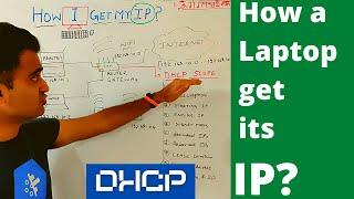 How a laptop get its IP ? What is DHCP  How dhcp works ?Dynamic Host Configuration Protocol