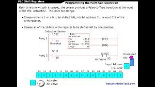 PLC Shift Register