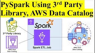 ETL  AWS Glue  Working with Apache Spark Using 3rd Party Library and AWS Data Catalog  PySpark