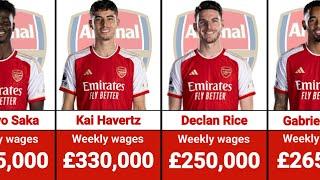 Arsenal Players Weekly SalariesWages  20232024