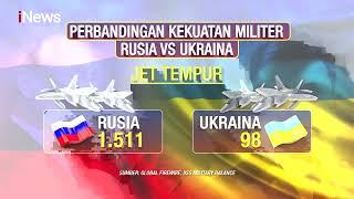 Perbandingan Kekuatan Militer Rusa Vs Ukraina #iNewsMalam 2702