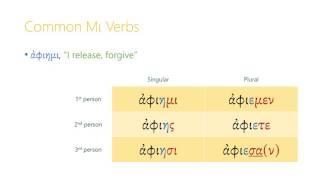 8.3 Mi Verbs