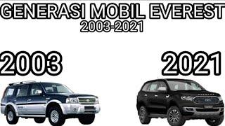 GENERASI MOBIL FORD EVEREST 2003-2021