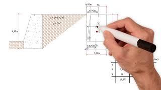 How to work out the Max Bearing Pressure & Sliding FOS  Drained - Mass Concrete Retaining Wall.