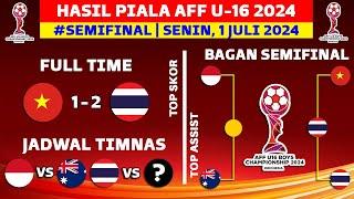 Hasil Piala AFF U16 2024 Hari Ini - Vietnam vs Thailand - Bagan Semifinal Piala AFF U16 2024 Terbaru