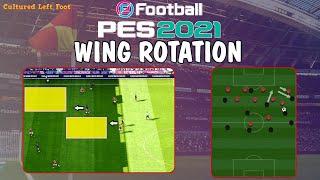 PES 2021  Wing Rotation - What You need to know - Advanced Instructions Explained