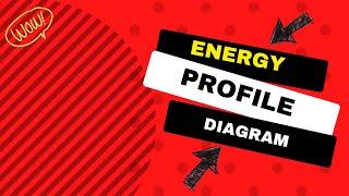 Energy Profile Diagram  O level & IGCSE 2024