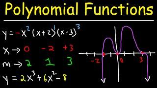 How To Graph Polynomial Functions Using End Behavior Multiplicity & Zeros