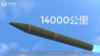 How powerful is the Dongfeng-41 intercontinental nuclear bomb?