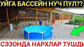 УЙГА БАССЕЙН УРНАТИШ КАНЧАГА ТУШДИ