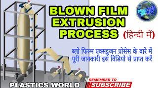 What is blown film extrusion process? How do you calculate blow up ratio? What is DDR and DBR?