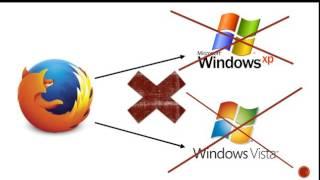 ОКОНЧАНИЕ MOZILLA FIREFOX НА WINDOWS XP  VISTA.