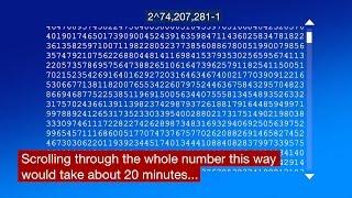 Newest Prime Number Worlds Largest Prime Number Discovered