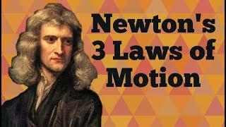 Newtons 3 Laws of Motion for Kids Three Physical Laws of Mechanics for Children - FreeSchool