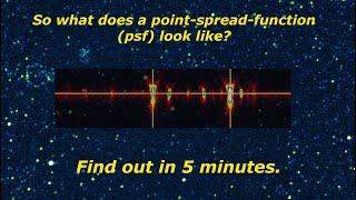 What is a point spread function psf?