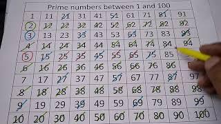 Prime number between 1 and 100 ideal maths lab with models and projects