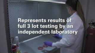 Testing Bacterial Filtration Efficiency in Sterilisation Wrap