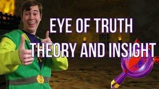 Eye of Truth Insight and Theory  Lens of Truth Origins