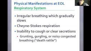 Chapter 10 Palliative Care at End of Life