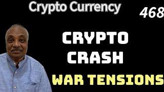 ️Urgent Bitcoin Tumbles  Ether Turns Negative War Panic Grips Markets  IN TELUGU #telugucrypto