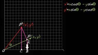 2. Dönme Geometrisi  Set ve Sahneleme  Pixarda Neler Oluyor?