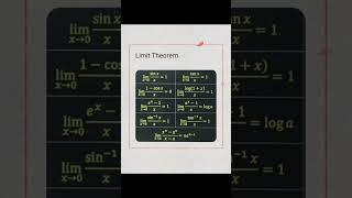 Limit Theorem formulas l #class11mathsformulas