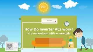 How Does An inverter AC Work?