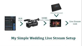 My Simple Wedding Live Stream Setup