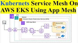 Kubernetes Service Mesh On AWS EKS Using AWS App Mesh  Step by Step Guide to Setup App Mesh On EKS