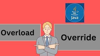 #989 Java Interview Questions  Overloading vs Overriding In Java