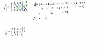 Find the determinant of a 3x3 matrix the fast way