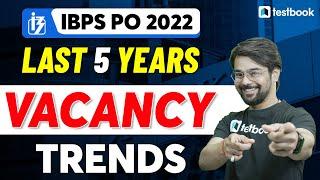 IBPS PO VACANCY  IBPS PO LAST 5 YEARS VACANCY TRENDS  IBPS PO VACANCY TRENDS