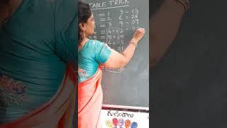 Trick For Table 13  Trick of Table 13 #13 table #13 ka pahada #viralvideo #shorts #viralvideo