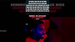 Kendrick Finished Drake  Kendrick Lamar Not Like Us #kendricklamar #shortsfeed #drake #rap