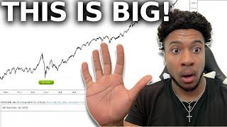 I BOUGHT GAMESTOP STOCK TESLA STOCK SMCI STOCK AMC STOCK BITCOIN DWAC SPY NVIDIA & MORE