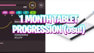 1 month tablet progression osu